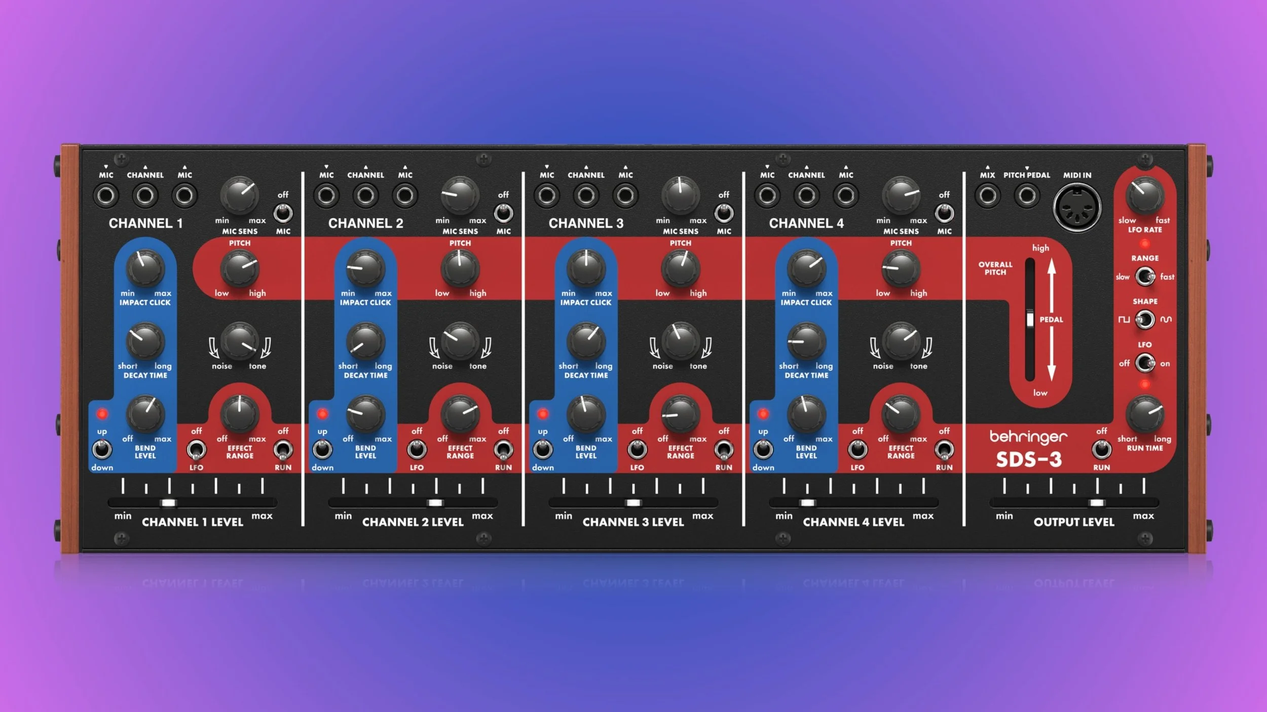 SDS-3 Drum Synth: The Behringer Analog Revival of a Simmons